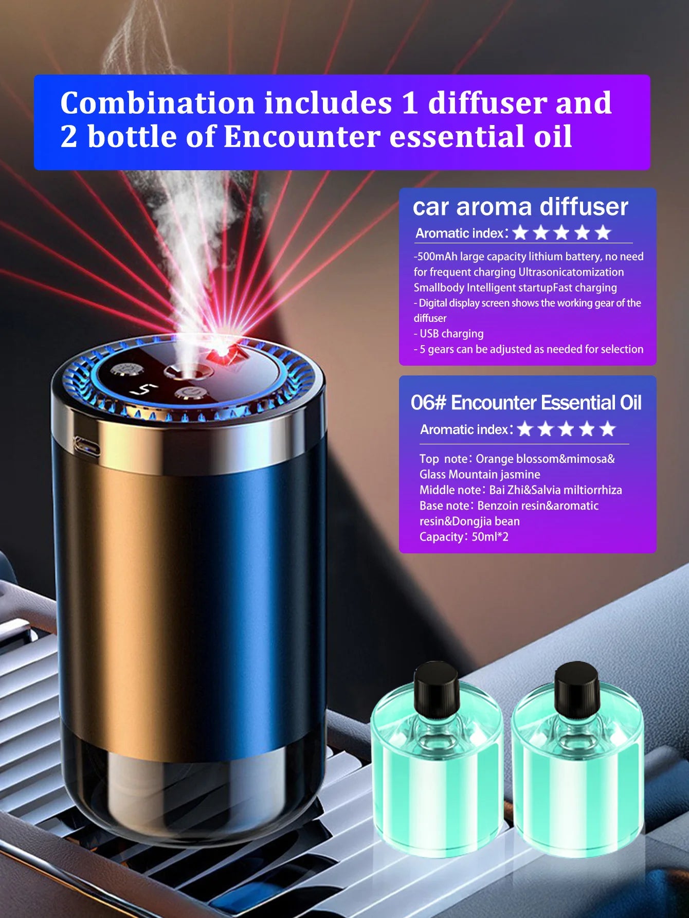 Rechargeable car aroma diffuser, aromatic essential oil, colorful lights, romantic starry sky lights, bedroom gift
