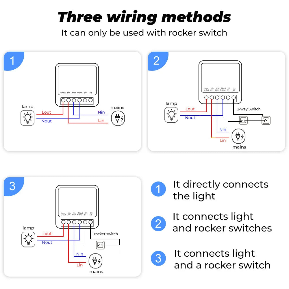 Zigbee / WiFi Smart Switch with Power Monitor 16A Tuya Smart Home Improvement Breaker 2-way Control Voice for Alexa Google Alice