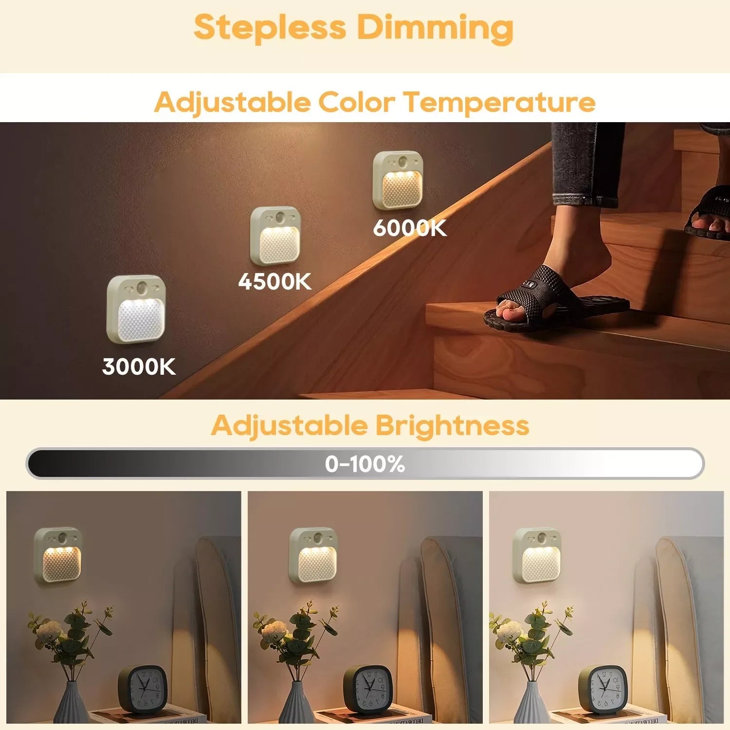 PIR Motion Sensor LED Night Light USB Rechargeable Night Lamp for Bedroom Staircase Hallway Wardrobe Closet Cabinet Lighting