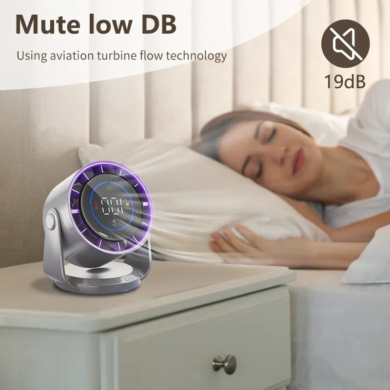 Smart Electric fan Portable desktop rechargeable 100 RPM USB Desktop fan Silent wall mounted cooling fan