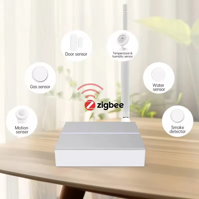 Tuya Zigbee 3.0 Smart Wired Gateway Hub ,With Signal Antenna Smart Wired Bridge Hub,Works With Yandex Alice Alexa Google Home