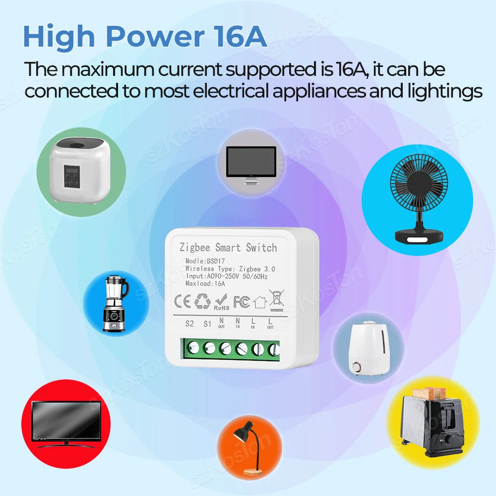 16A ZigBee Smart Switch Module eWeLink App DIY Smart Breaker Relay for SmartThings Alice Alexa Google Home Assistant Zigbee2MQTT