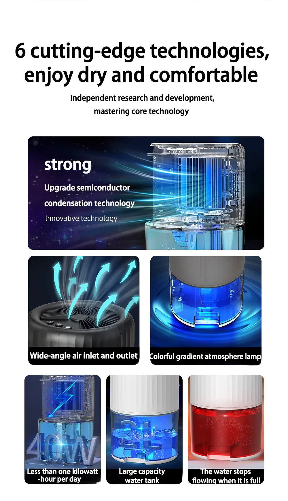NEW Dehumidifier household intelligent dehumidifier indoor moisture absorption silent small air dryer dehumidifier