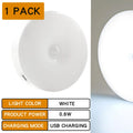 LED Night Light Smart Human Body Sensor with Digital Sensor Head Magnetic Suction Wireless-Use Eye Protect Night Lamp