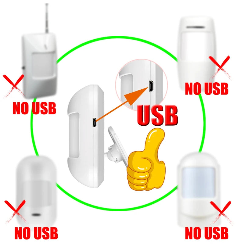 Wireless PIR Motion Detector 433MHz EV1527 Infrared Sensor Support 5V USB Power Supply For Home Burglar Security Alarm System