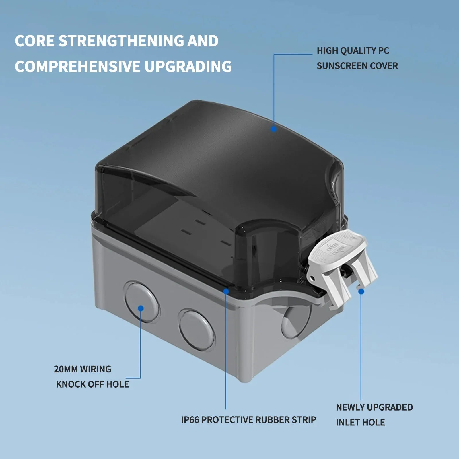 EU Socket IP66 Weather Dustproof Outdoor Plug Wall Socket Outlet Double Socket for Garden Garage Use Waterproof Box