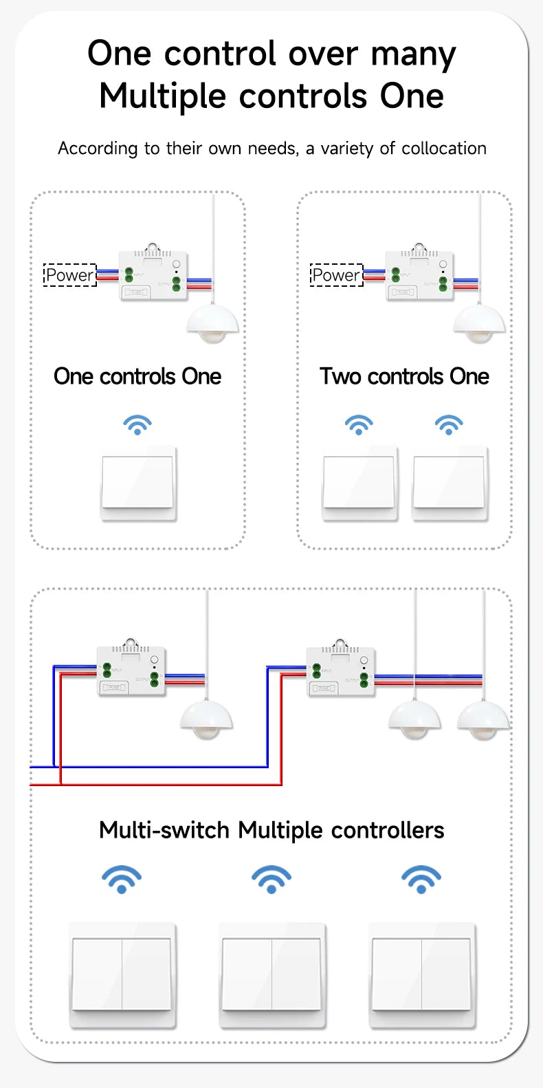 Self-Power Generation Wireless Switch IP44 Waterproof no battery household remote control Push button Wall Light switch