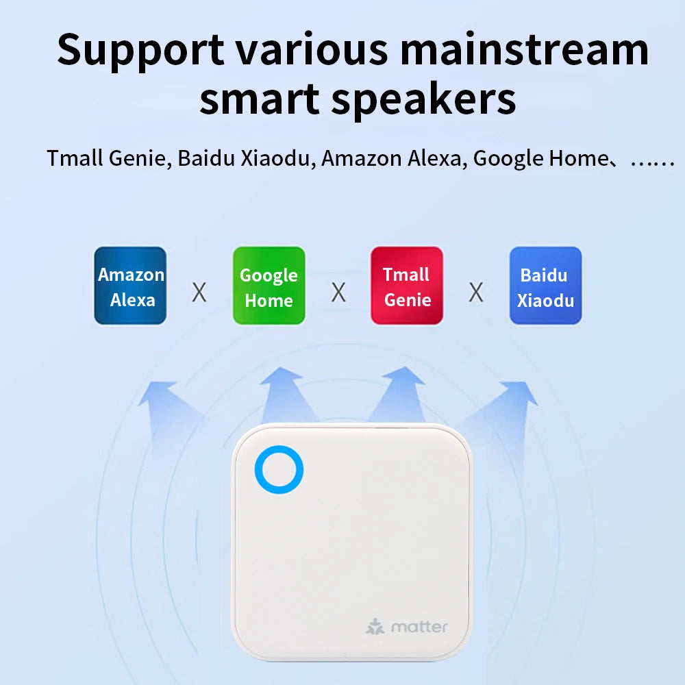 TTLOCK Matter Gateway G6 Bluetooth to Wifi Smart Home Hub 2.4G WiFi Compatible With TTlock App Apple Home Control for Door Locks