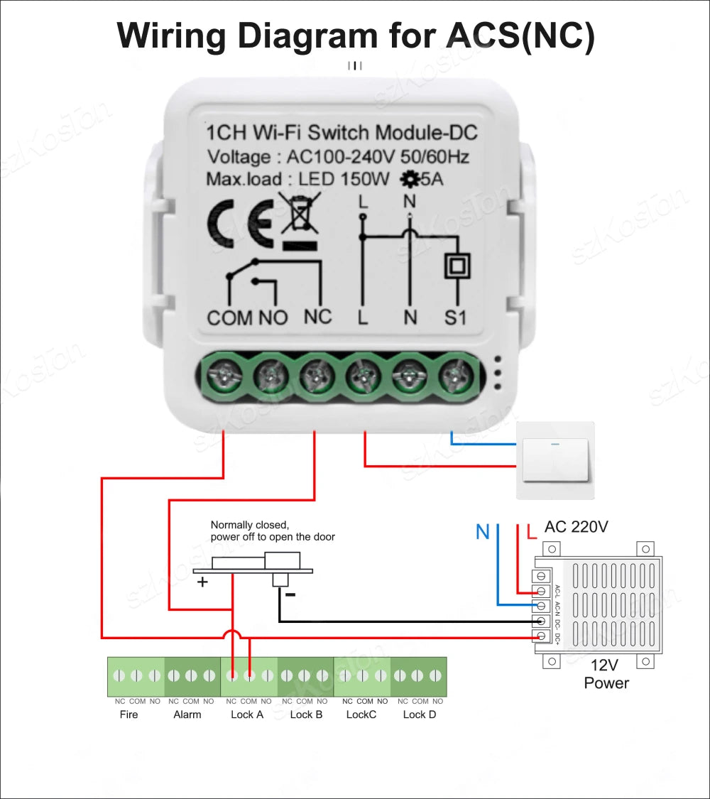 Tuya ZigBee3.0 WiFi Smart Switch Module DC 12/24V AC 100-240V Dry Contact Smart Home 5A Breaker Relay Works with Alexa Google