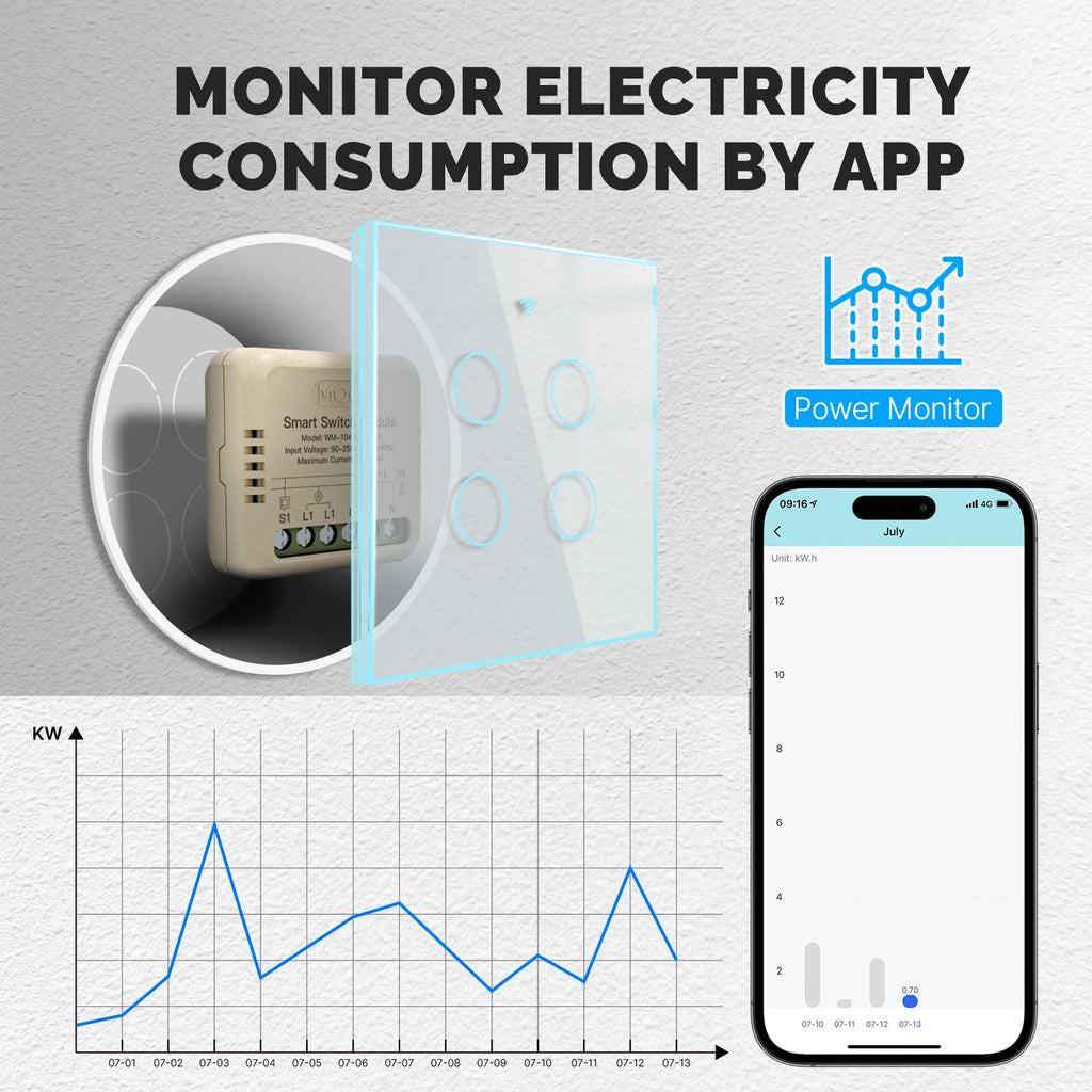 MOES Star Ring Series Mini Tuya WiFi/Zigbee Smart Switch DIY Module Light Switch 1/2 Gang Remote Control Work Alexa Google Home