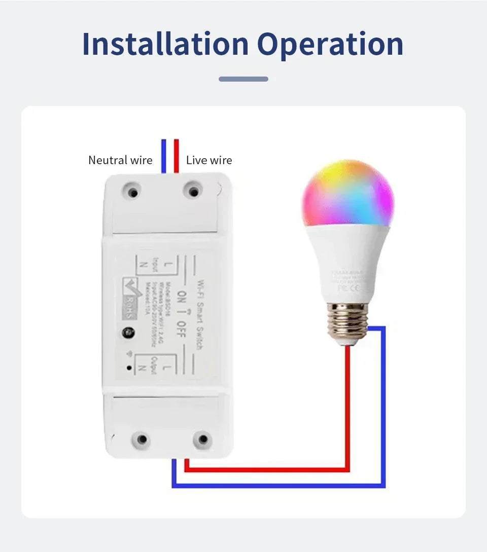 20A/16A/10A WIFI Switch Smart Home Automation Relay Module Wireless Control Switch Relay Breaker Voice Control Work Alexa Google