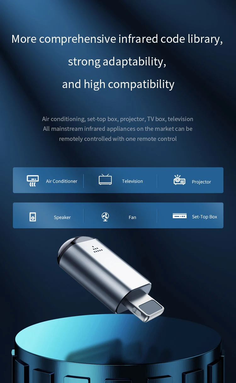 Smart IR Remote Control Adapter for Mobile Phone Type-C Mini Infrared Transmitter for TV Air Conditioner Home Appliance