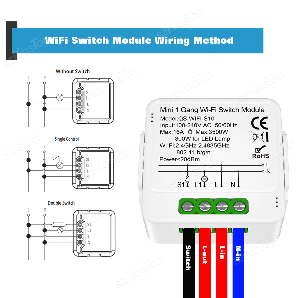 Tuya Smart WiFi Switch 1/2/3 Gang Smart Home Light Switch Breaker Neutral Wire Required Remote App Timer Work with Alexa Google