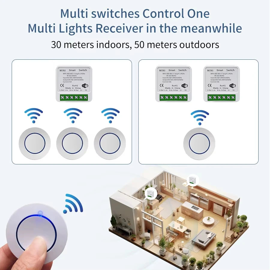 110V 220V Tuya WiFi 433Mhz 16A Wireless Relay Receiver Mini Round Panel Switch Smart Switch For Alexa Google Home Voice Control
