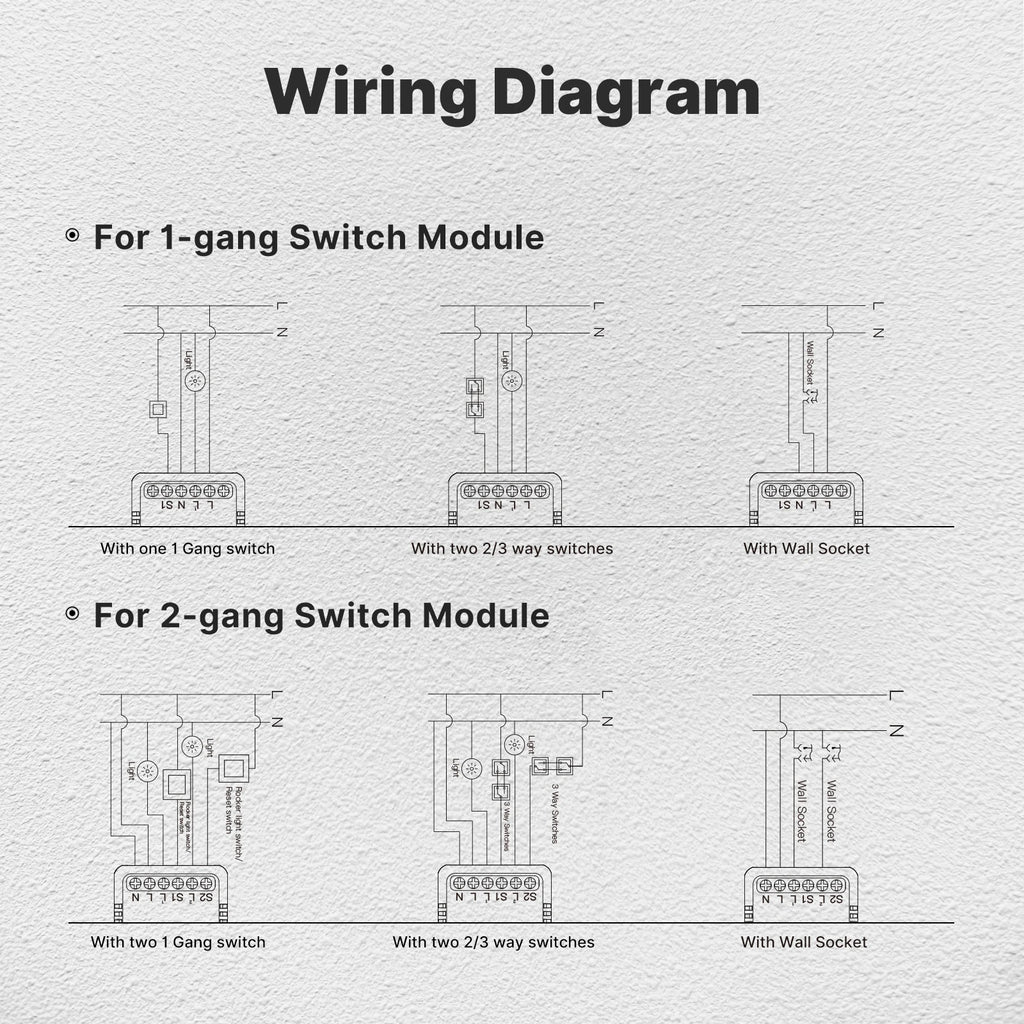 MOES Tuya WiFi Zigbee Mini DIY Smart Switch Module 1-4 Gang Timer Home Automation Compatible with Google Home Alexa