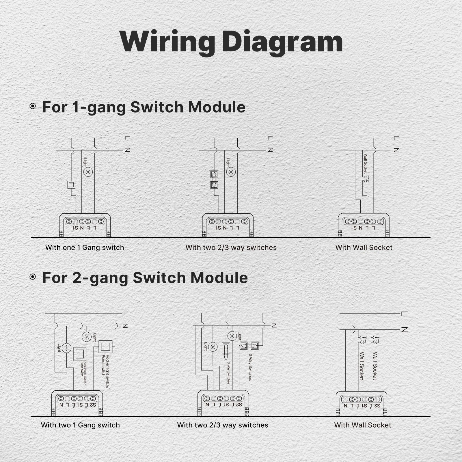 MOES Tuya WiFi Zigbee Mini DIY Smart Switch Module 1-4 Gang Timer Home Automation Compatible with Google Home Alexa