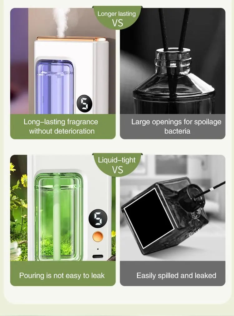Smart Aroma Diffuser Air Purifier Digital Display Plant Essential Oils 5 Gears Wall Mount Tabletop USB Charging Living Room