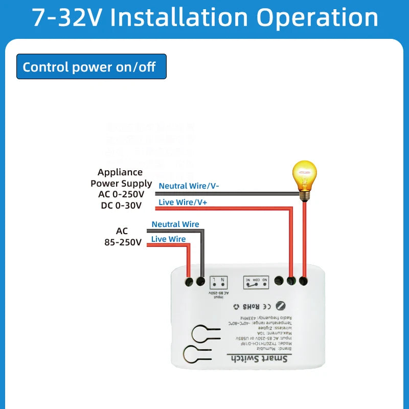 Tuya Smart TH10 Zigbee Switch with Temperature and Humidity Sensor Passive Dry Contact Zigbee Relay Work with Home Assistant