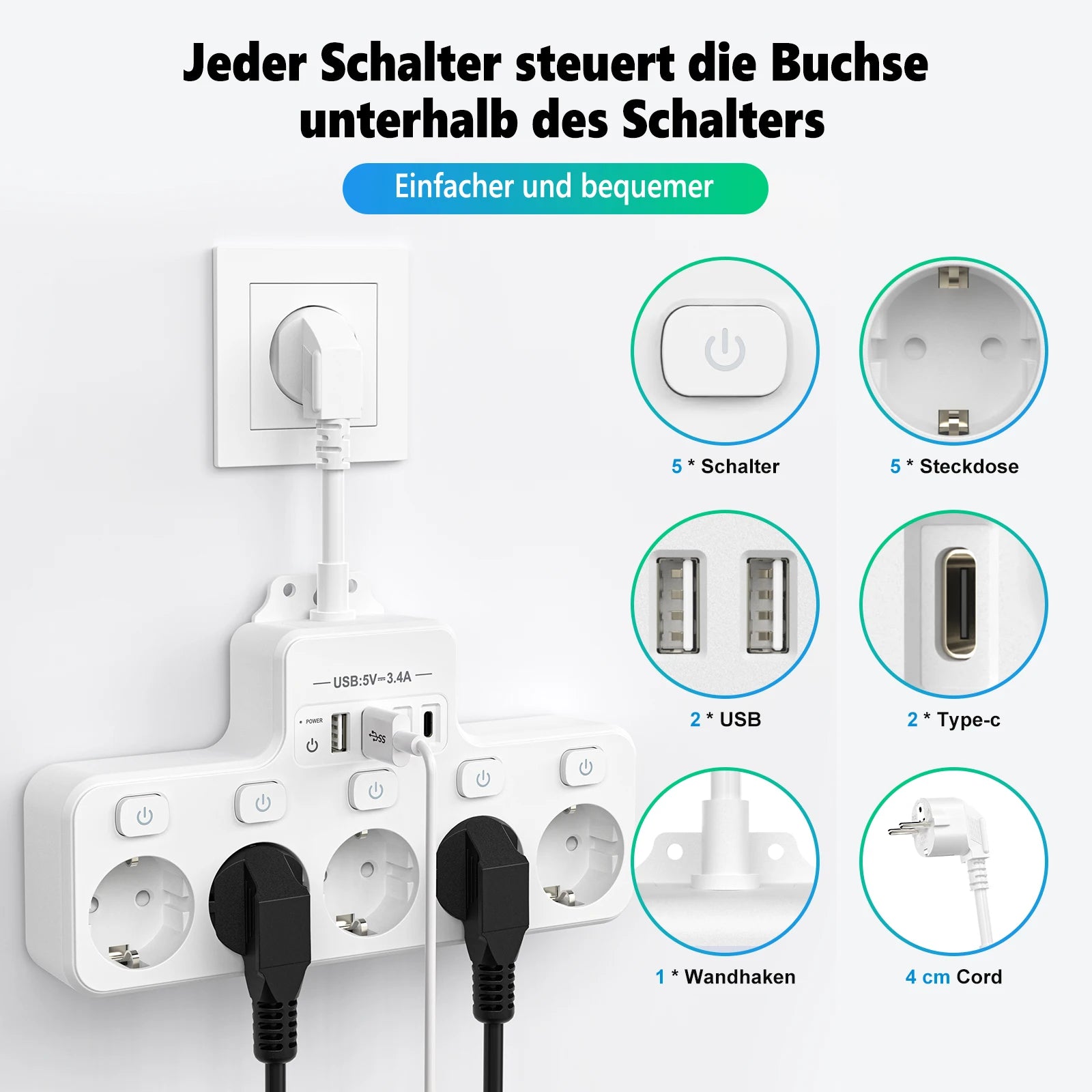 4000W 16A EU Multi-Contact Plug Power Plate Multi-Function Socket with 4 USB Fast Charging Ports 5 AC Power Jacks