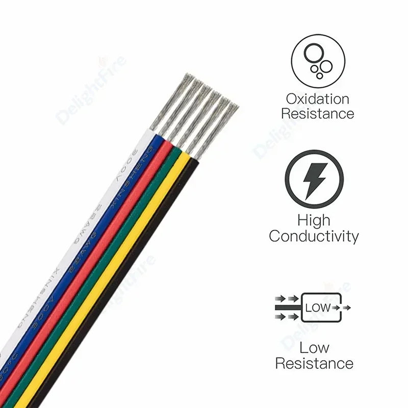 2 3 5 6 4Pin Electric Cable 22 20 18AWG PVC Tinned Copper Wire Electrical Wire For LED Strip Speaker Fan Lights Solar Panel DIY