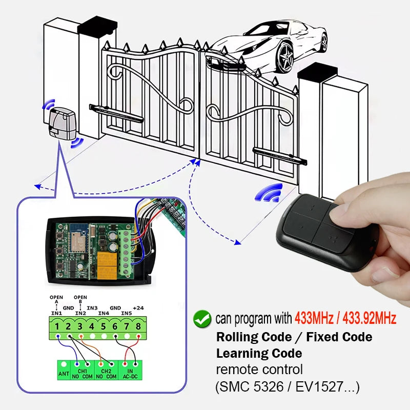New Universal 433MHz WIFI Smart Switch Module 2CH 433.92MHz Garage Door Remote Control Receiver Gate Controller Works With Tuya