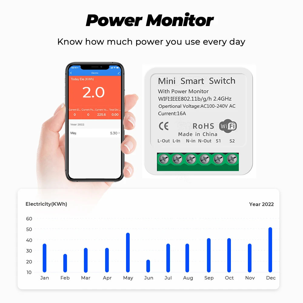 Zigbee / WiFi Smart Switch with Power Monitor 16A Tuya Smart Home Improvement Breaker 2-way Control Voice for Alexa Google Alice
