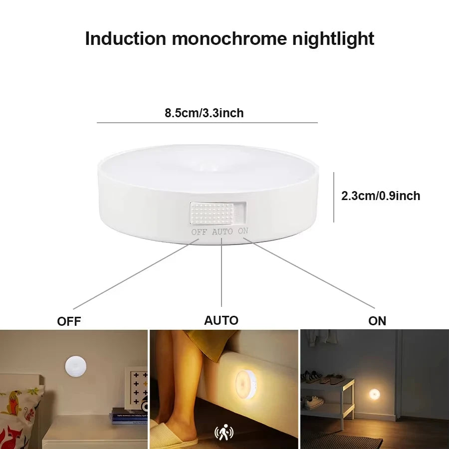 GGbingo-Motion Sensor LED Night Light Type-C Rechargeable, Kitchen Cabinet, Wardrobe Lamp, Staircase, Wireless Closet Light, HPH