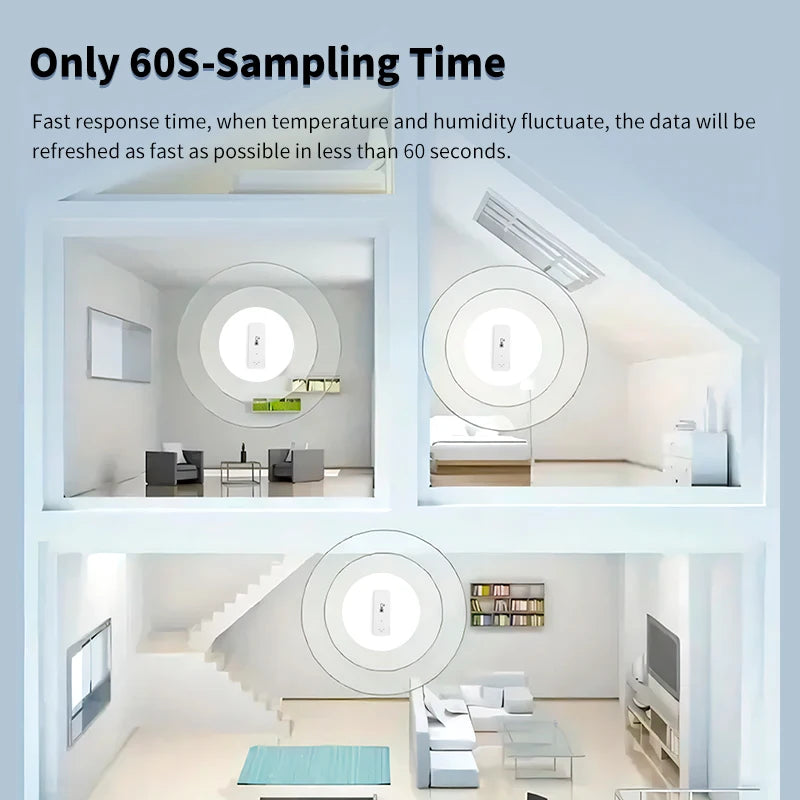 1/2/4/8 Tuya Wifi Zigbee Smart Temperature Humidity Sensor APP Remote Monitor Control SmartLife Work with Alexa Google Assistant