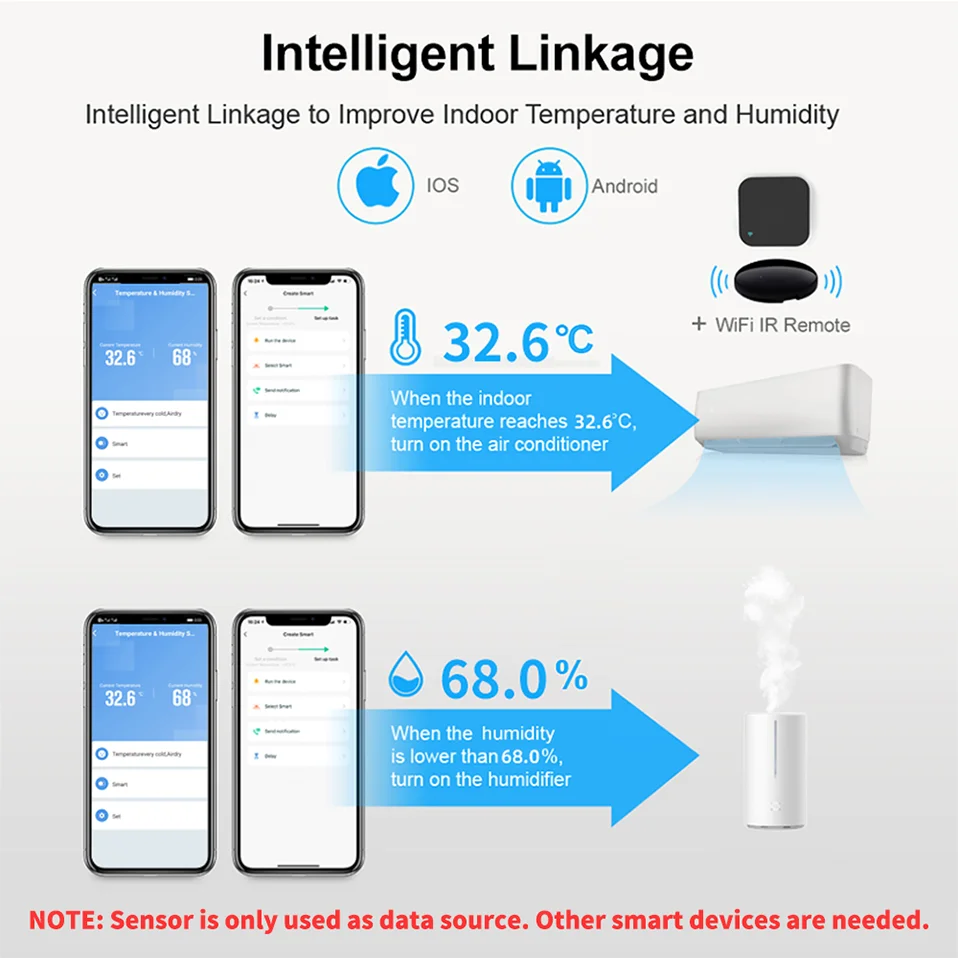 Tuya WiFi Zigbee Temperature Humidity Sensor Indoor Hygrometer Controller Monitoring Smart Life Alexa Google Home Tuya Sensor
