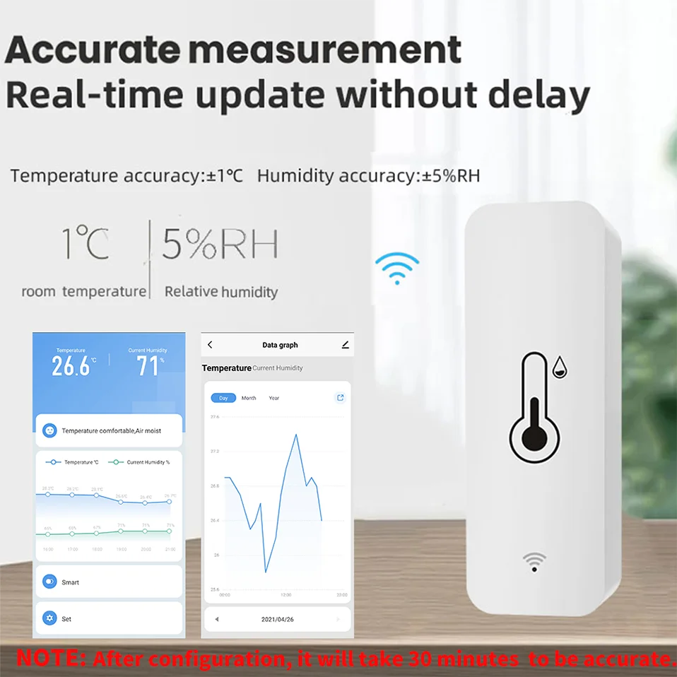 Tuya WiFi Zigbee Temperature Humidity Sensor Indoor Hygrometer Controller Monitoring Smart Life Alexa Google Home Tuya Sensor